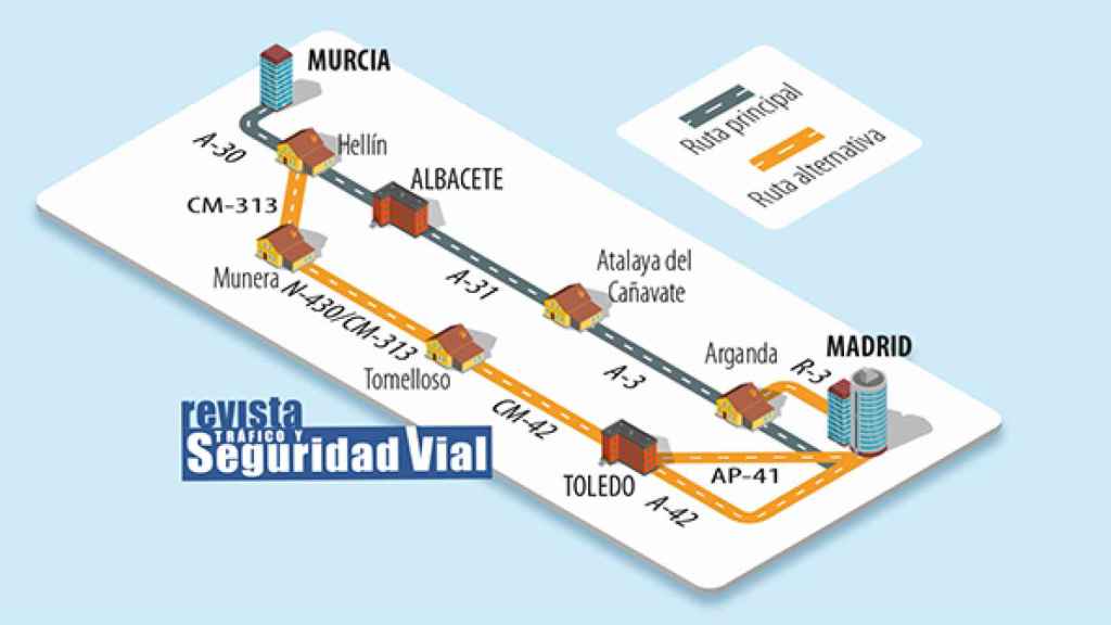 Alternativa trayecto Murcia-Madrid